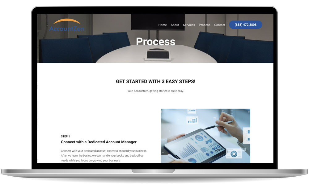 accountants-2-mockup Laptop screen displaying a website about a 3-step account management process with images of a conference room and a person using a tablet.